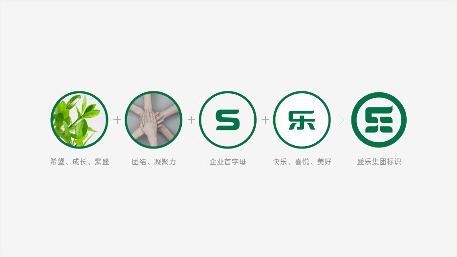 集團標志設計、集團LOGO設計、集團VI設計